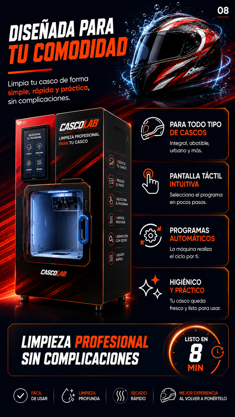 Máquina CASCOLAB